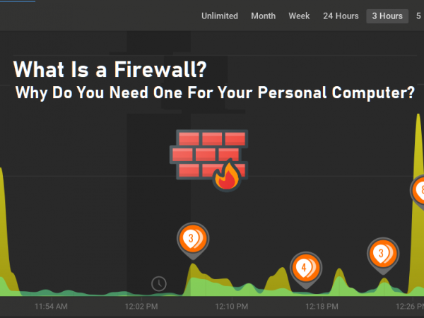 What Is a Firewall? Why Do You Need One For Your Personal Computer?