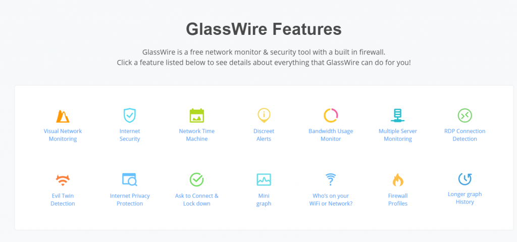 Glasswire features